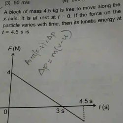 A solid block x of mass mx