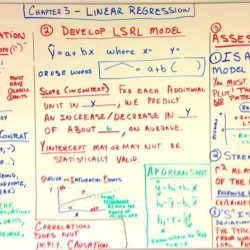 Ap statistics chapter 3 test answer key