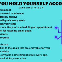 Accountability accountable success leaders why struggle goals key accountabilty nuggets nutritious holding who communication culture do their process